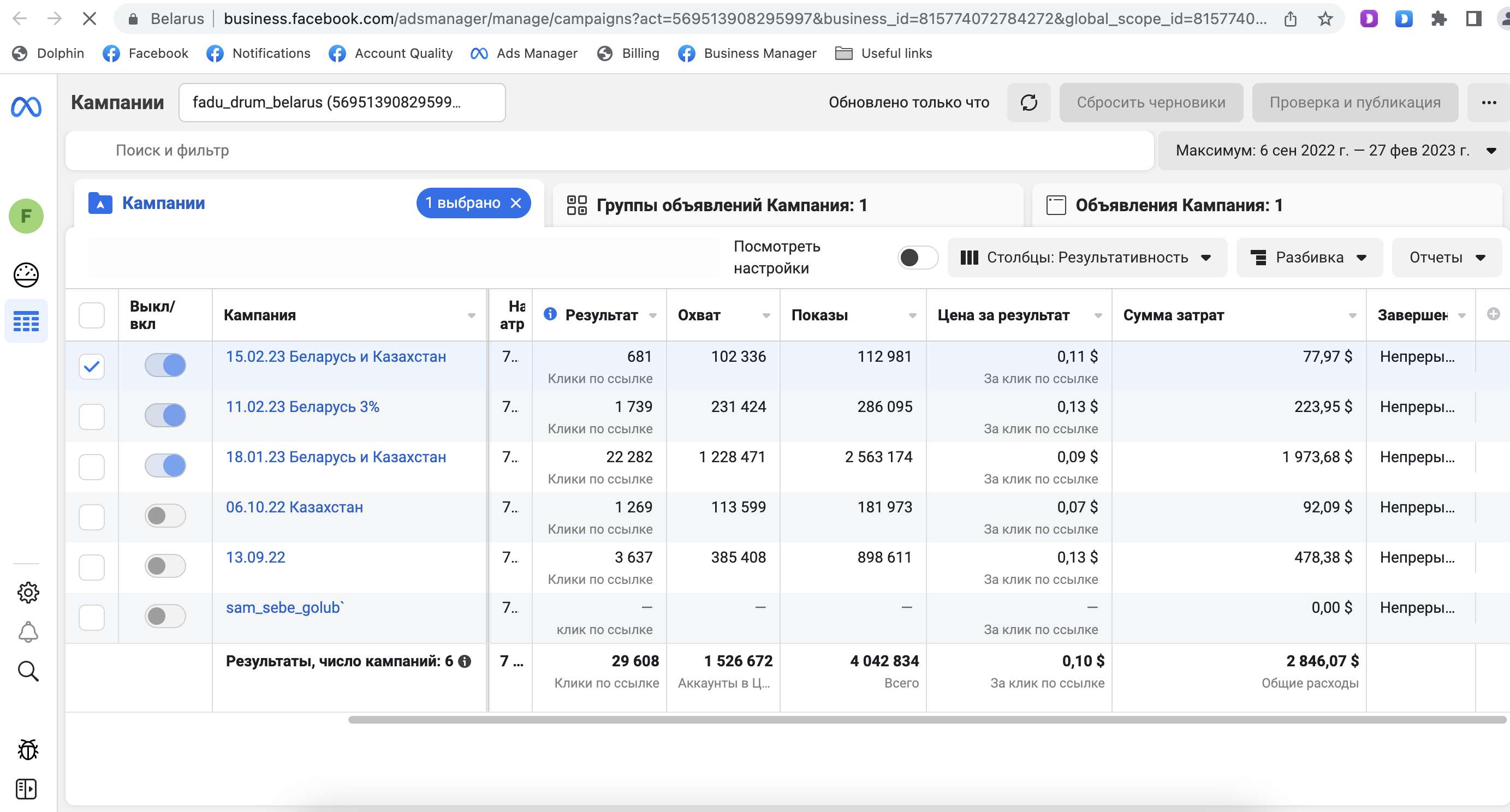 Как мы за два года с нуля построили бренд FaduDrum и продали стальных  барабанов на 50млн? | DNative Ask