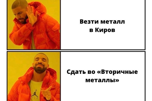 2000 подписчиков в ВК в нише переработки металлов в регионе за 40.000р без таргета