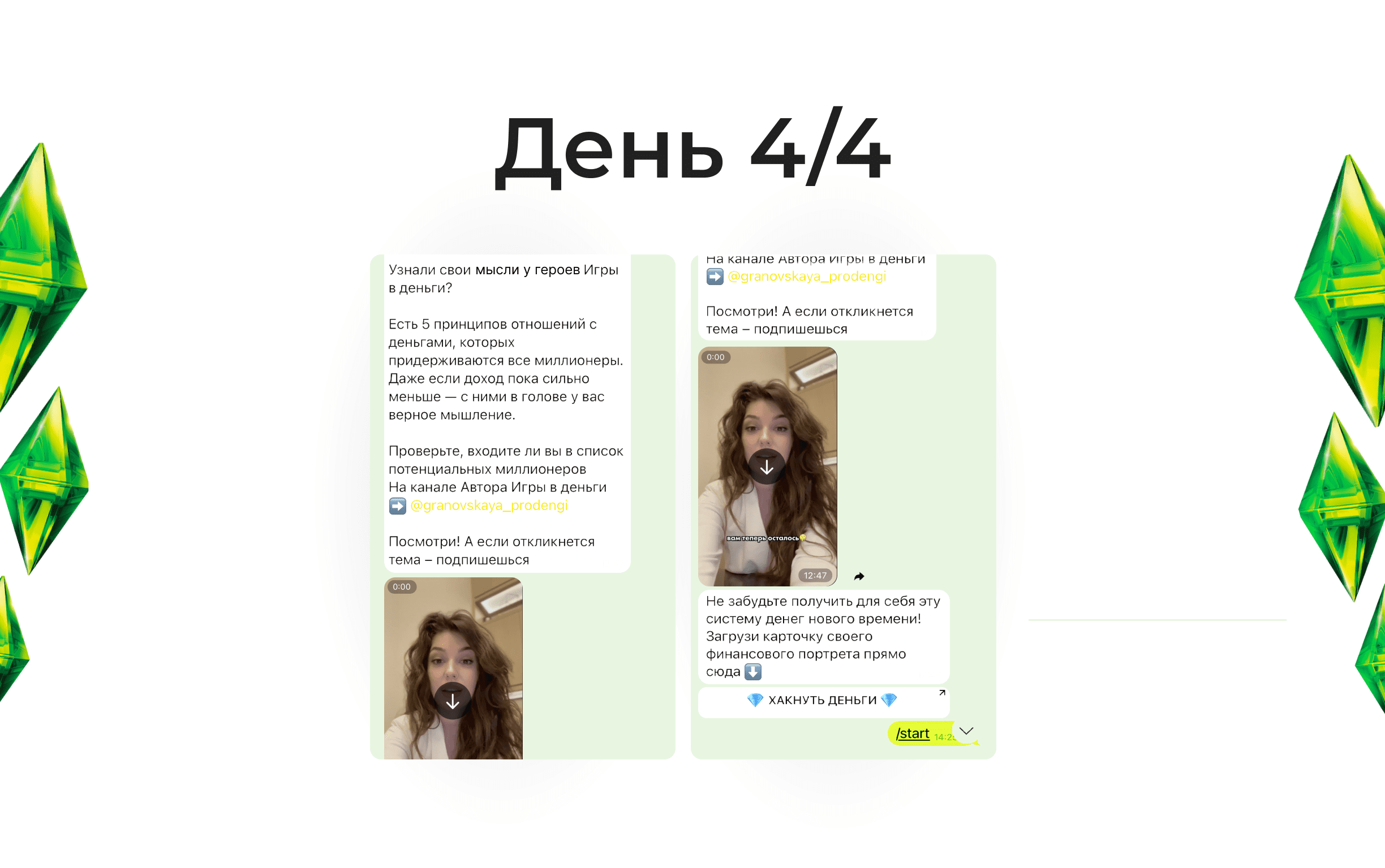 Telegram боты игры