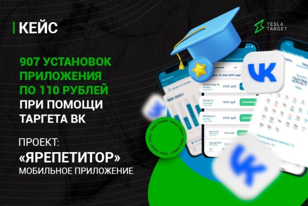 Как получить 907 установок приложения по 110 рублей при помощи таргета