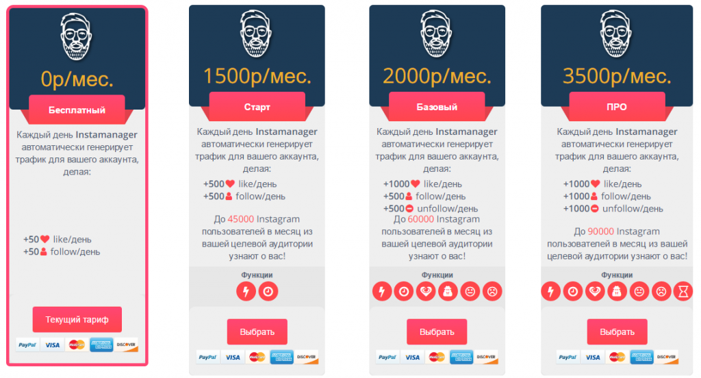 стоимость продвижения в инстаграм