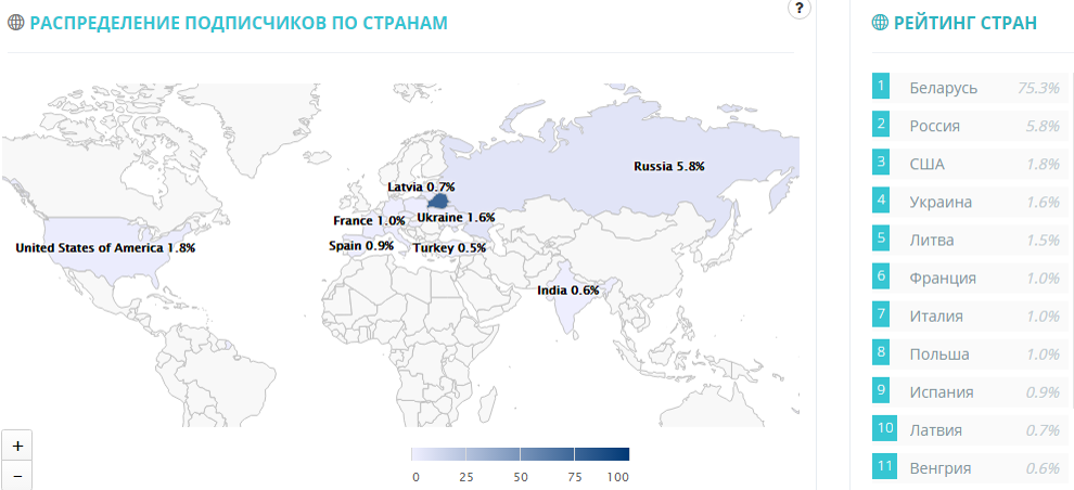 география подписчиков в инстаграм