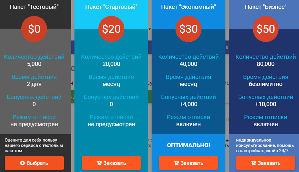 стоимость инстатул