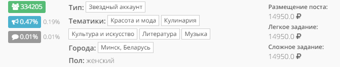 Екатерина Коба