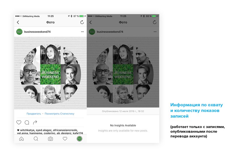 Возможности бизнес-профиля в Instagram