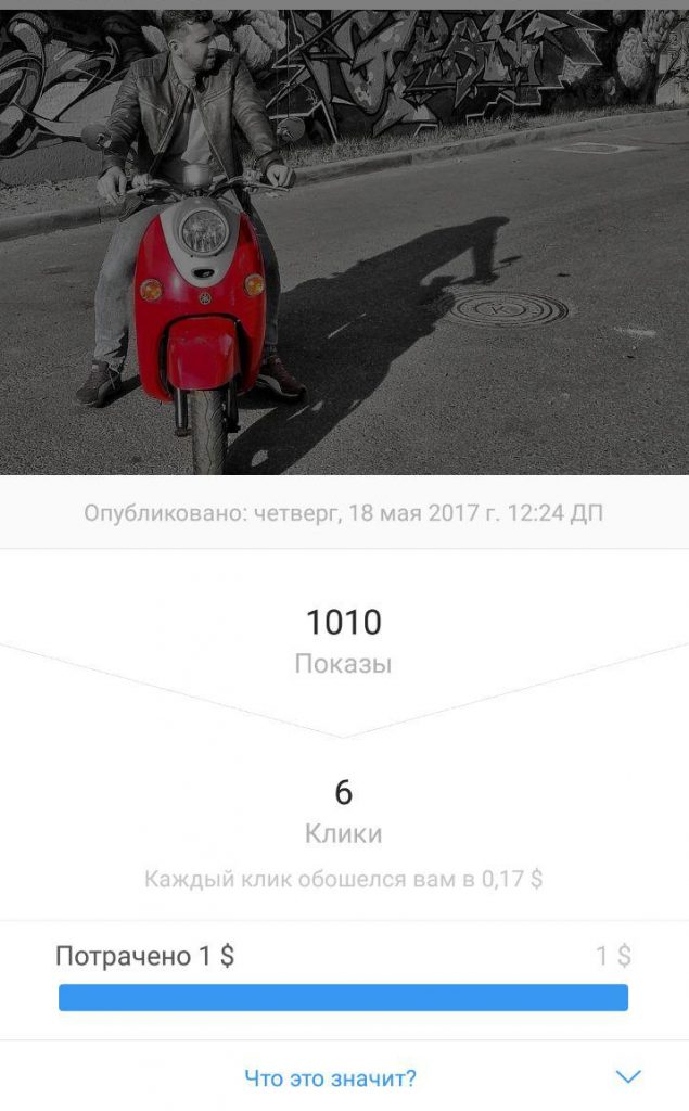 сколько стоит реклама в инстаграм