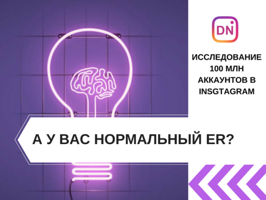 вовлечение в инстаграм