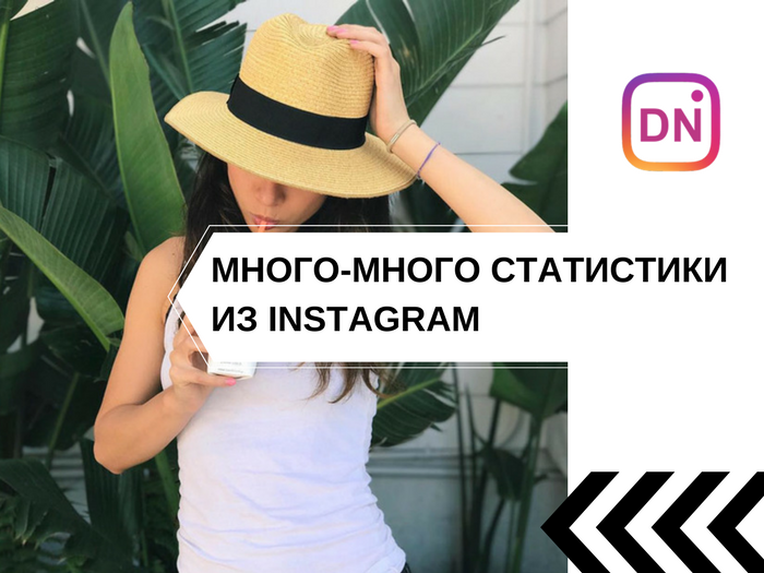 МНОГО интересной статистики из Instagram