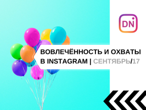 какие охваты в Инстаграм