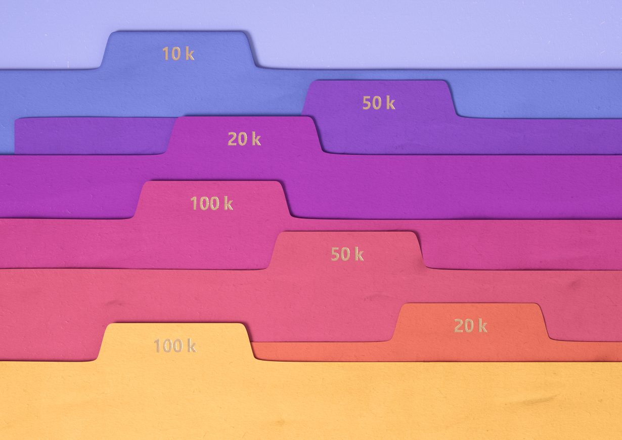 исследование контента в инстаграм