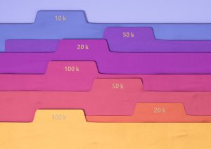 исследование контента в инстаграм