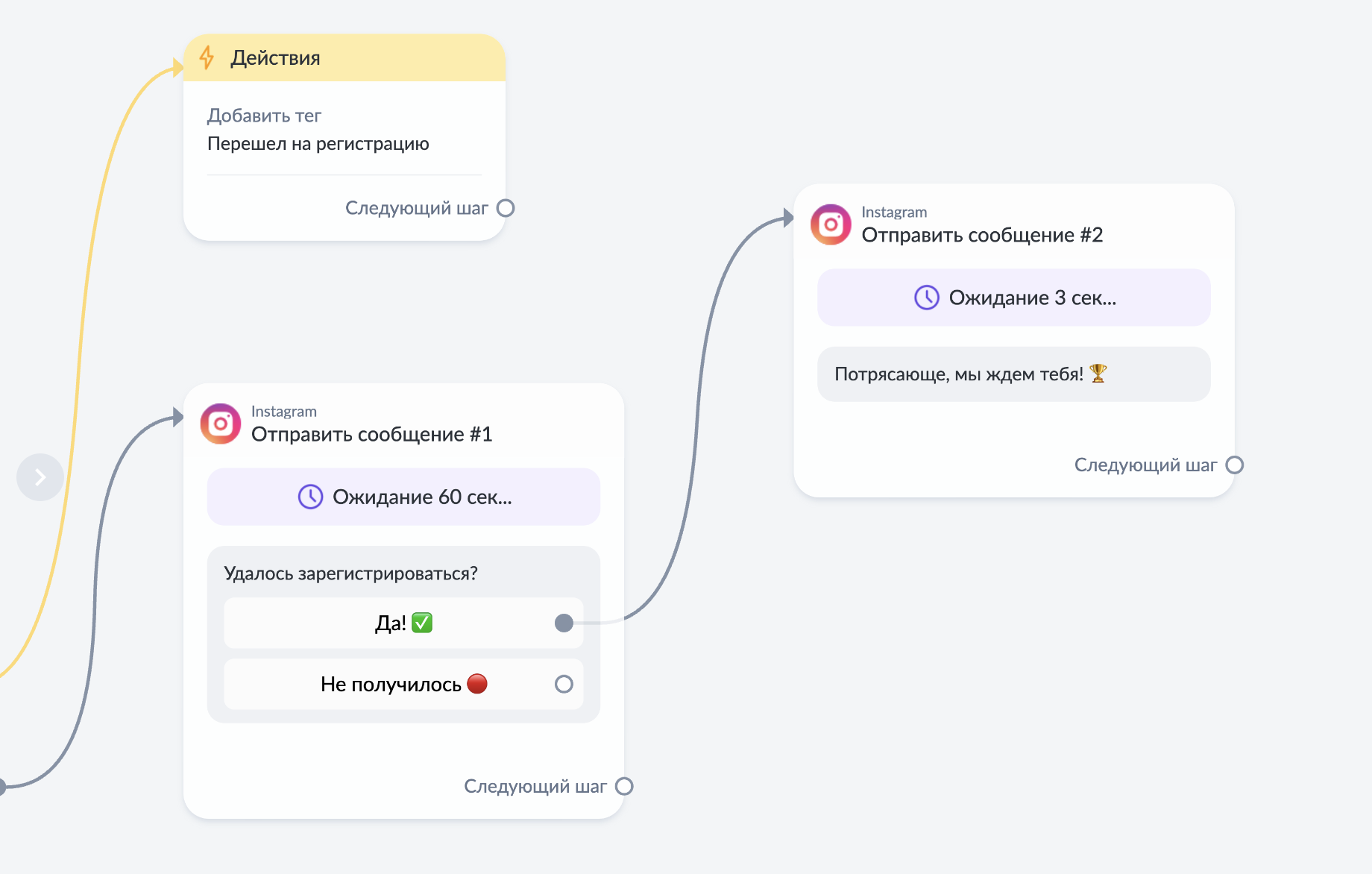 ManyChat для автоматизации Instagram. Как запустить чат-бот в Instagram? |  Dnative — блог про SMM