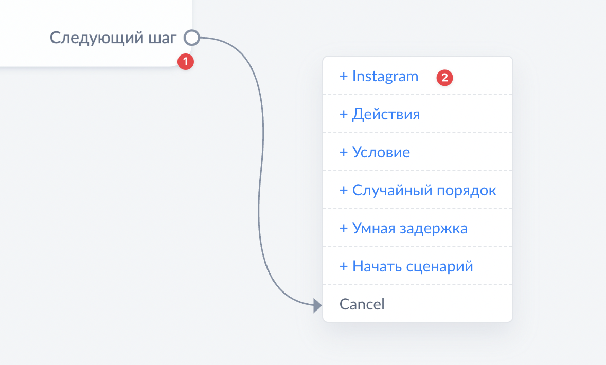 ManyChat для автоматизации Instagram. Как запустить чат-бот в Instagram? |  Dnative — блог про SMM