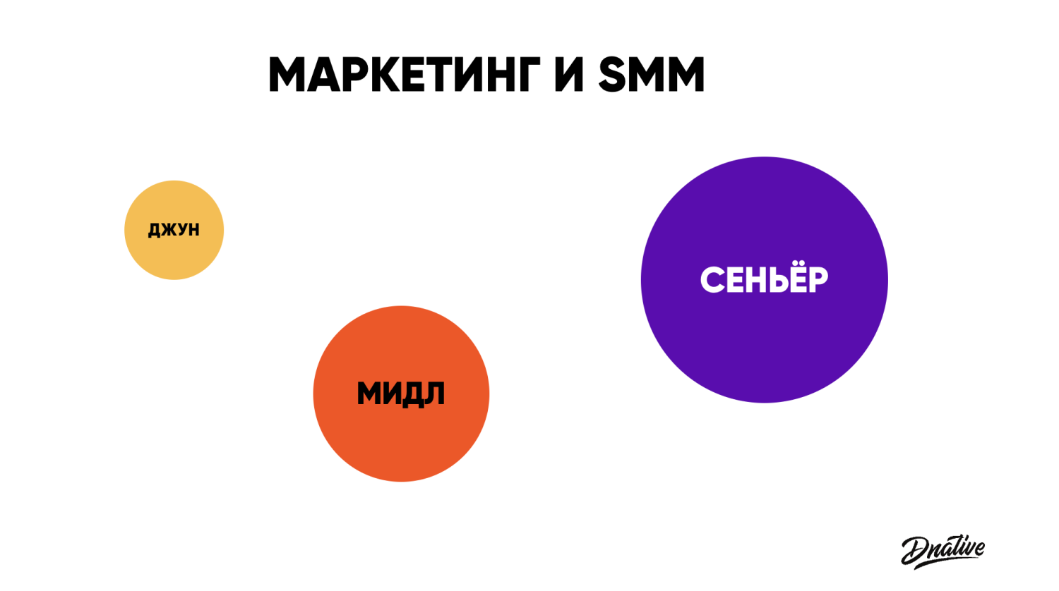 Перевод песни Linkshänder (Eisregen)