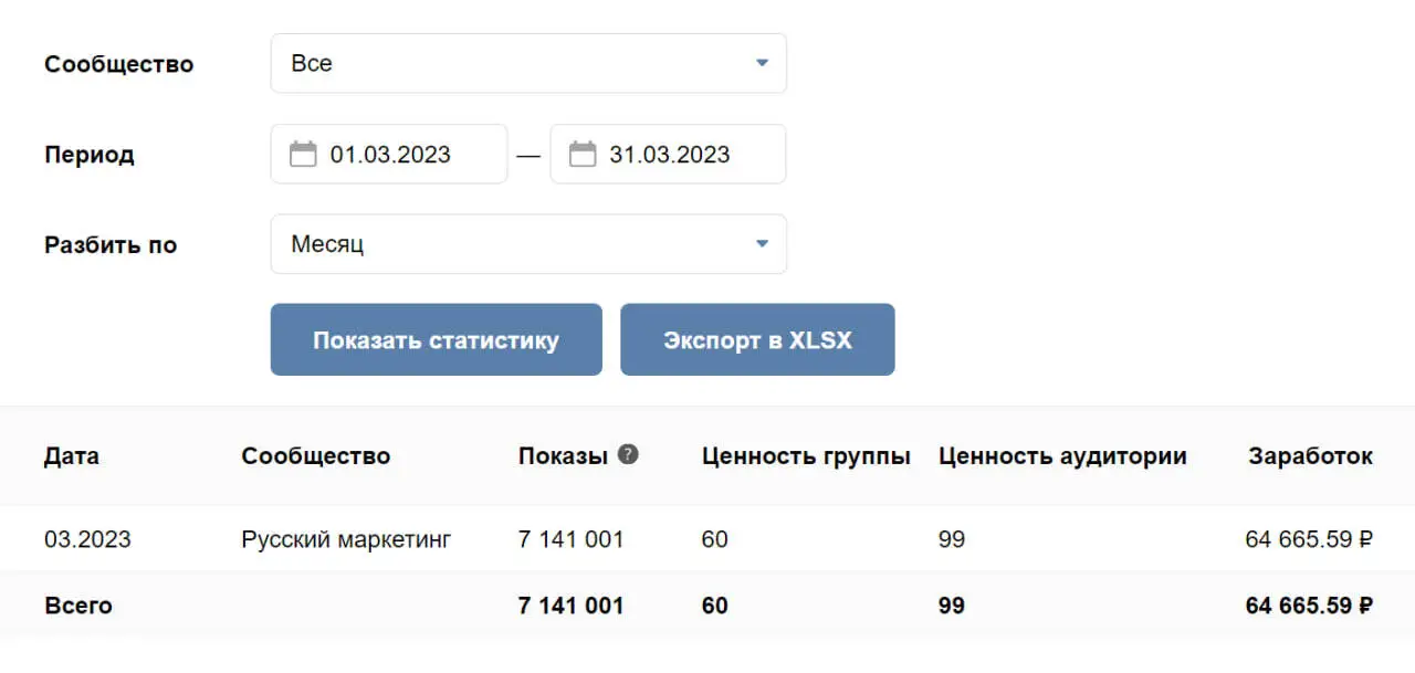 Монетизация ВКОНТАКТЕ сколько платят. 8000 биткоинов в рубли