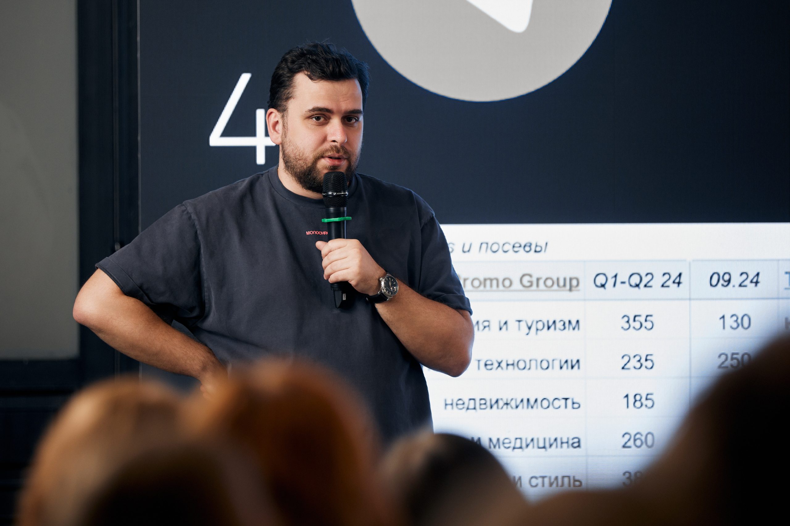 Опыт убивает страх: исследование отношения Digital-специалистов к нейросетям в работе и контенту