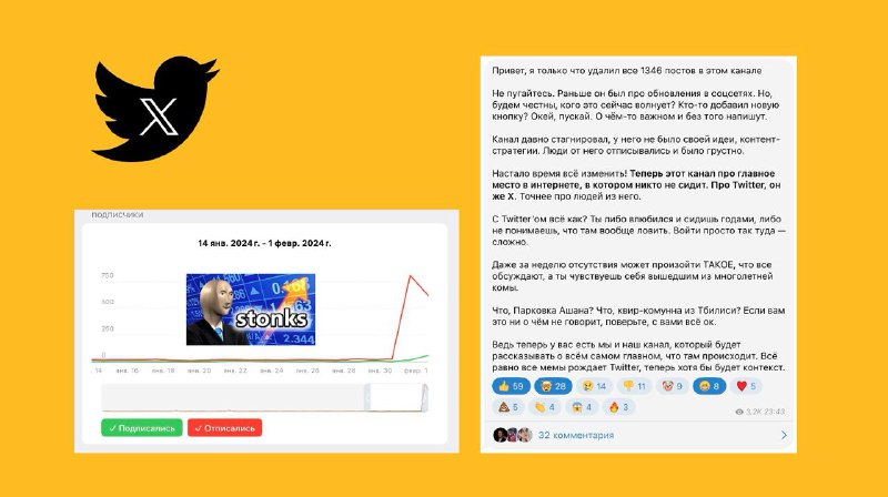 Перезапустил свой Telegram-каналНе @dnative, а @people_twitter, вы на него могли…