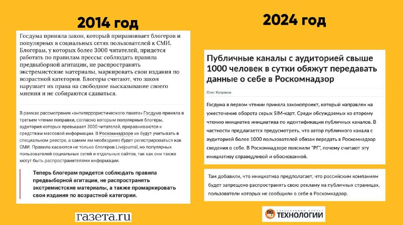 Мода (законы) цикличны Только в этот раз поступают умнее. Сначала требования по …