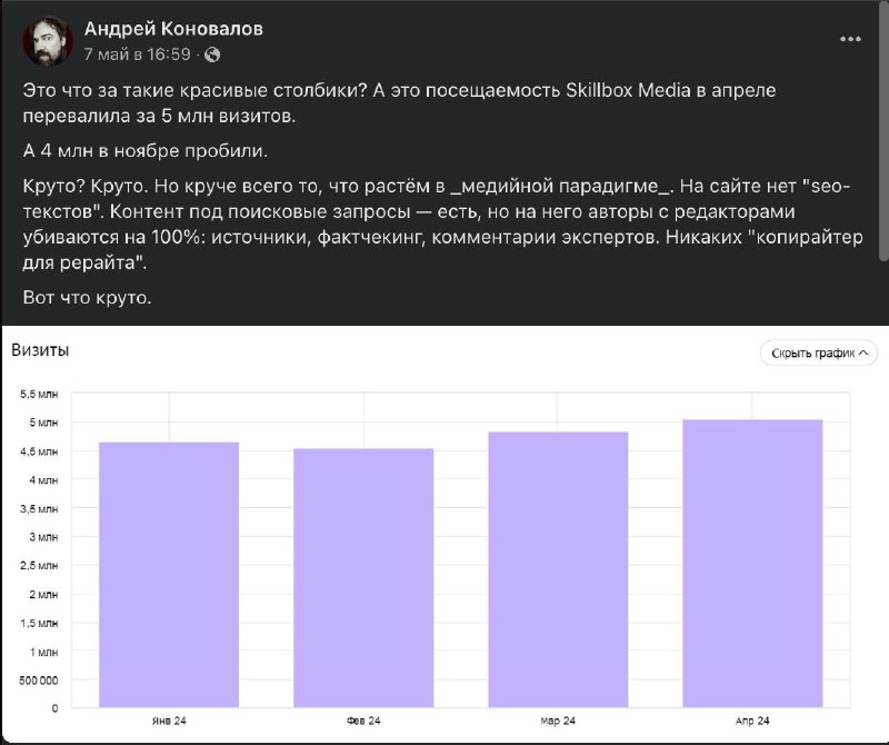 Мне очень нравятся тексты и я люблю, когда они работают Листал ФБ, наткнулся на …