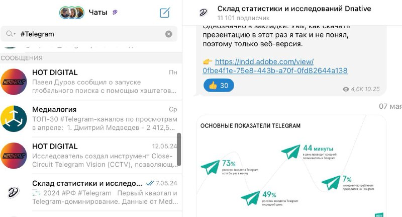 Хэштегологи, теперь ваш выход.  Очень интересно посмотреть, как это будет выгляд…
