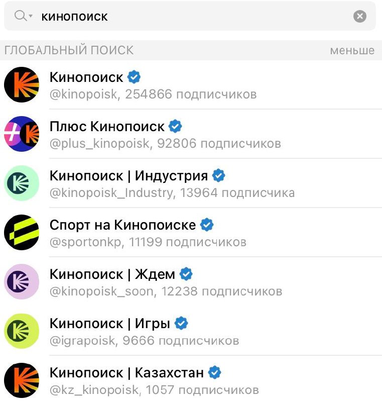 Кинопоиск захватывает контентный мир? Нужен Кинопоиск | Кинопоиск…