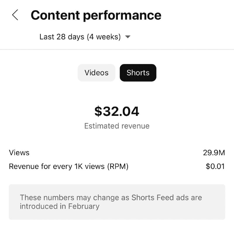 CPM для авторов в Youtube Shorts… Скриншоты американских авторов. Для сравнения,…