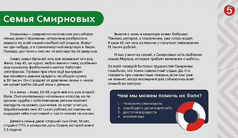 Реалистичный портрет ЦА Случайно нашёл Reels, где девушка пересказывает портрет …