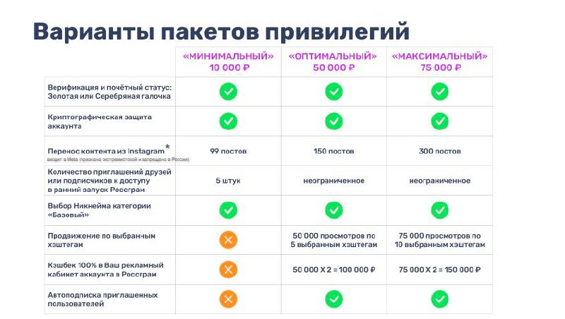 Рубрика ДНО ДНЯ возвращается на 1 пост Герой рубрики, получающий почётное первое…