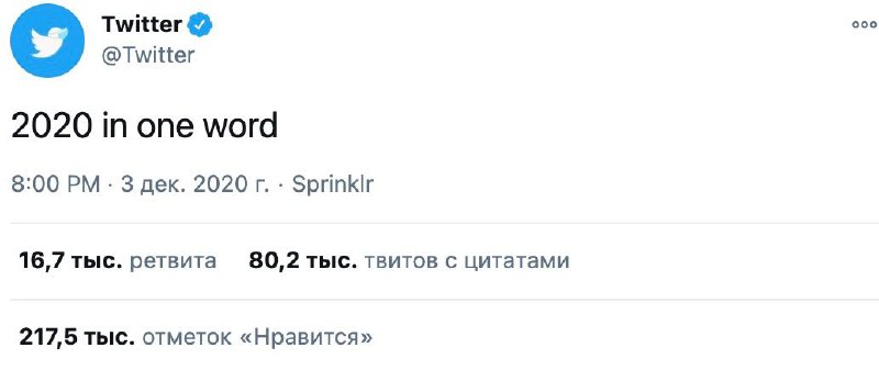 Люблю Twitter за такие вот твиты. Официальный Twitter-профиль Twitter’а в своём …