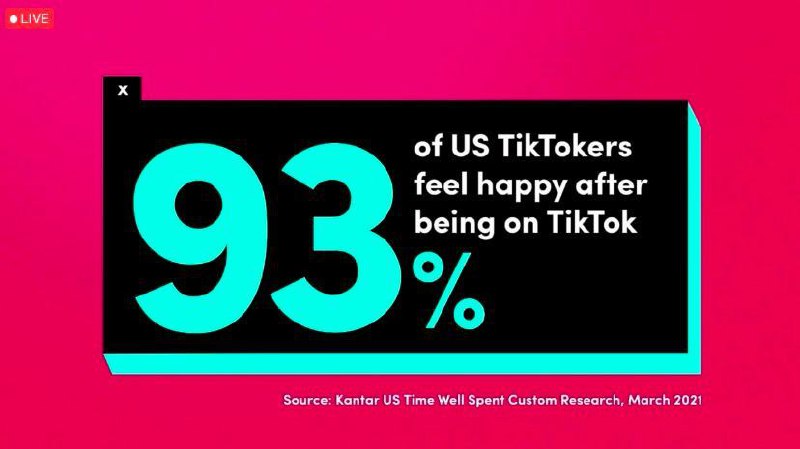 TikTok продолжает «кушать» телевизор И да, я полностью согласен с первой цифров …