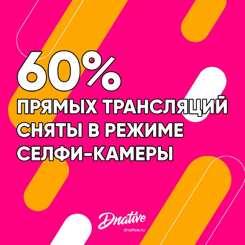 Instagram как-то вообще любит публиковать статистику с числом в 60%……