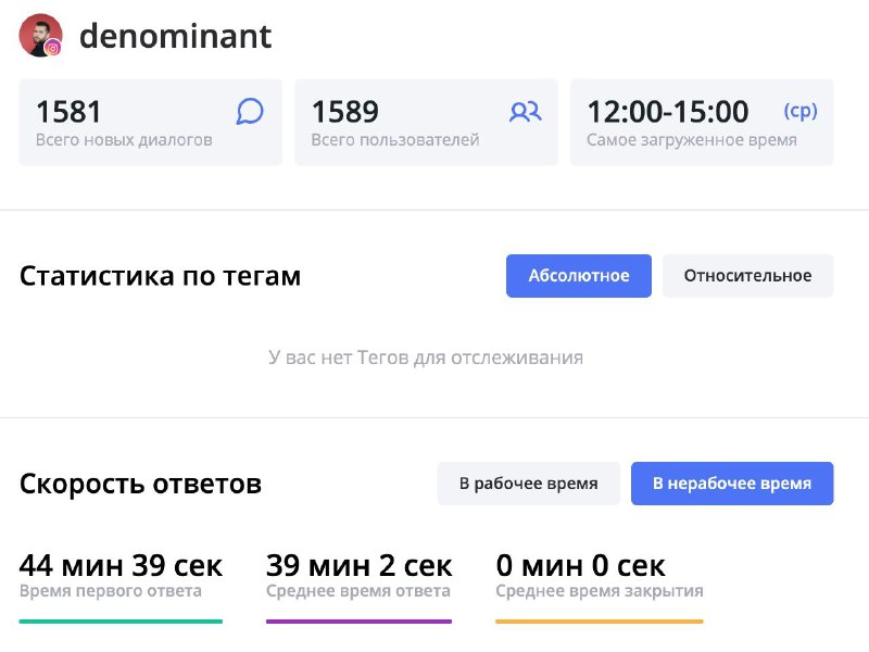 Я этого 3 года ждал! Вру, пять лет! Наконец появилась статистика Direct! Правда …