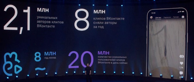 Ну что, запустилась новая видео-платформа в РоссииВК Видео объединяет все видео-…