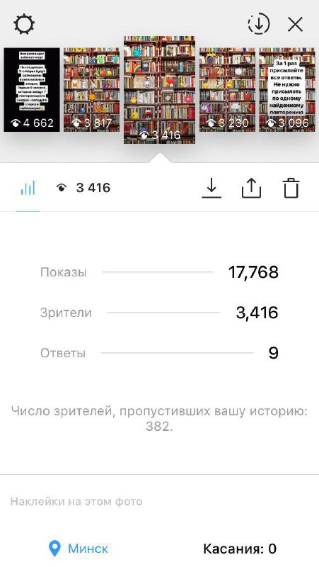 В тему вчерашней статьи! Читатель сделал у себя подобный конкурс. Итог: обычное…