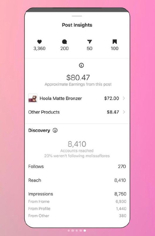 А вот как будет выглядеть статистика партнёрской программы в Instagram, которая …
