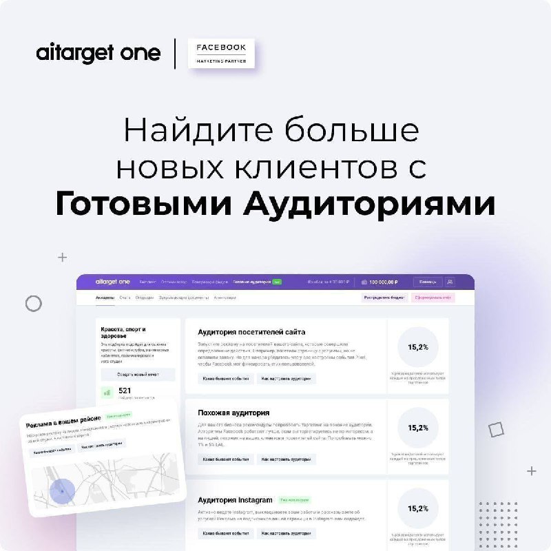 Придумали классный креатив для рекламы в фб, но конверсии так себе? Спросите у Г…