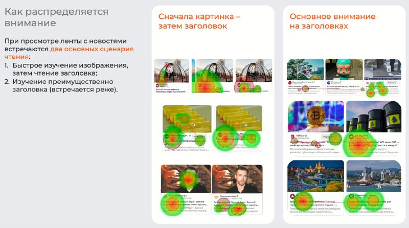 Исследование от Дзена и Neiry Research про восприятие новостейВсе исследование ц…