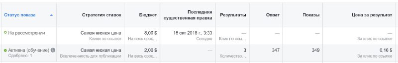 Промо-постов из ленты Instagram продолжает удивлять. Недавно появился второй пле…