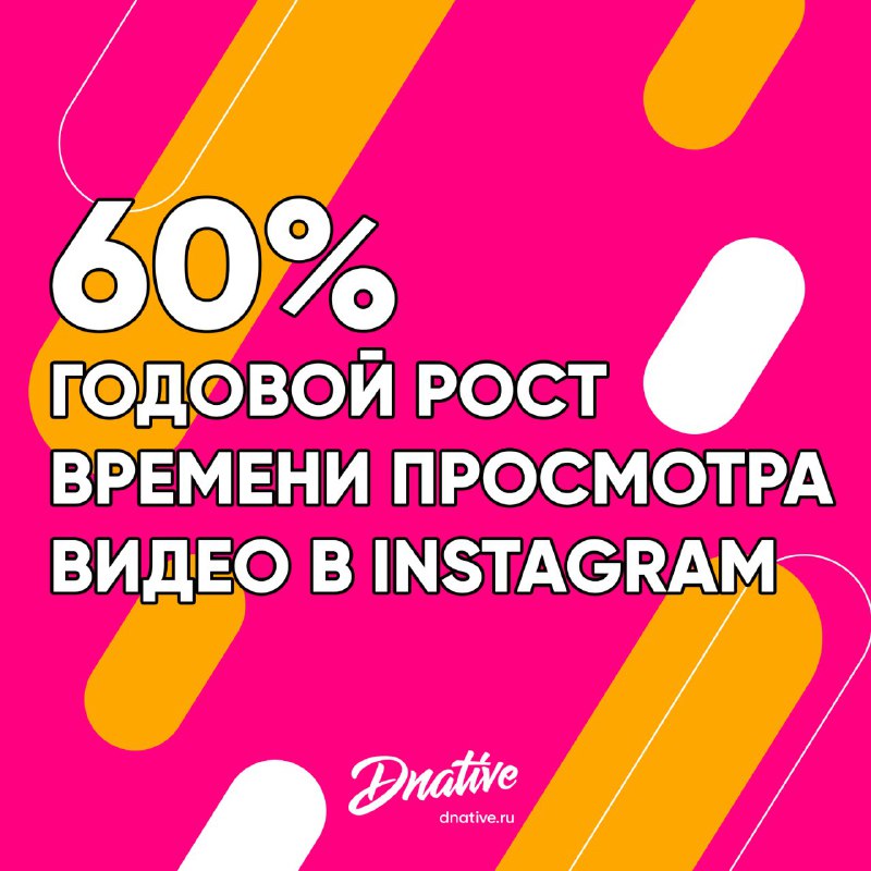Instagram говорит, что за год количество времени, котрое пользователи тратят в I…