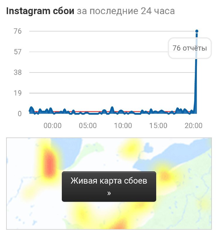 Ну да, Instagram лег.Гоу в наш самый уютный чат @dnative_chat обсуждать и панико…