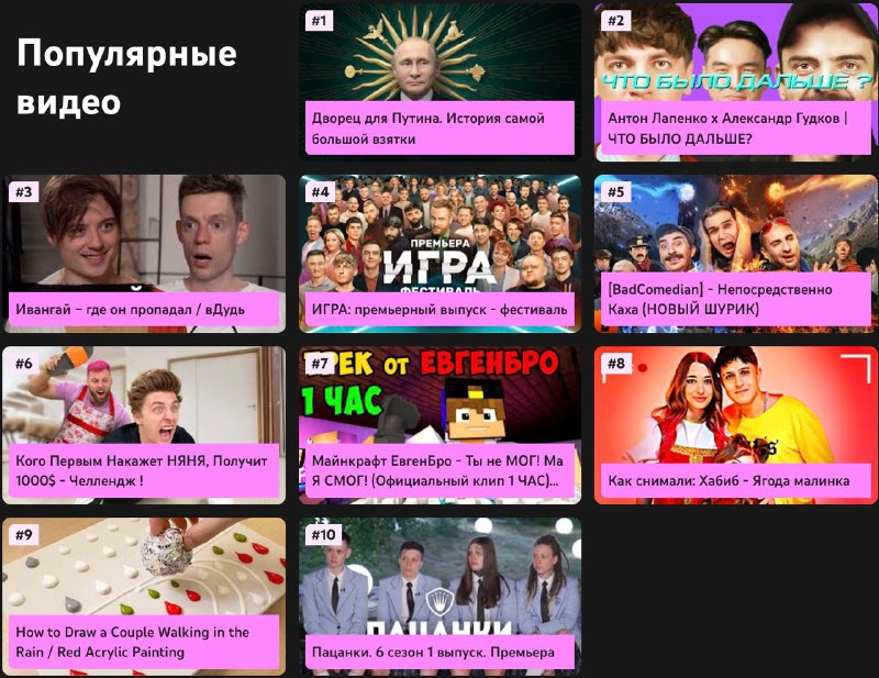 Топ Youtube 2021 в России удивляет своим разнообразием…