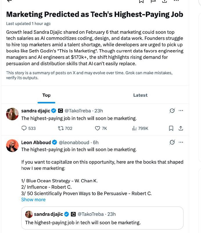 Англоязычный твиттер последние дни обсуждает, что скоро самой высокооплачиваемой…