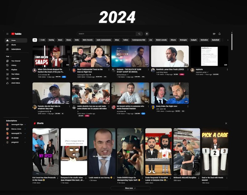 Что происходит с просмотрами на YouTube? «Скоро» будет 2 года, как YouTube, факт…