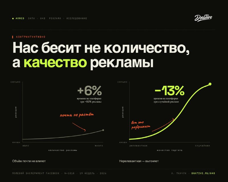 Так ли сильно нас бесит реклама? Не нас, как маркетологов, а нас, как пользовате…